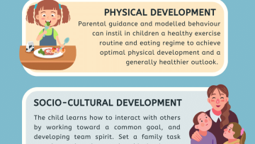 The-5-key-Areas-of-Child-Development.png