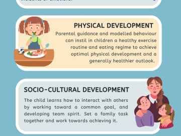 The-5-key-Areas-of-Child-Development.png